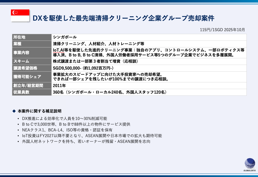 【シンガポール・売却案件】DXを駆使した最先端清掃クリーニング企業グループ