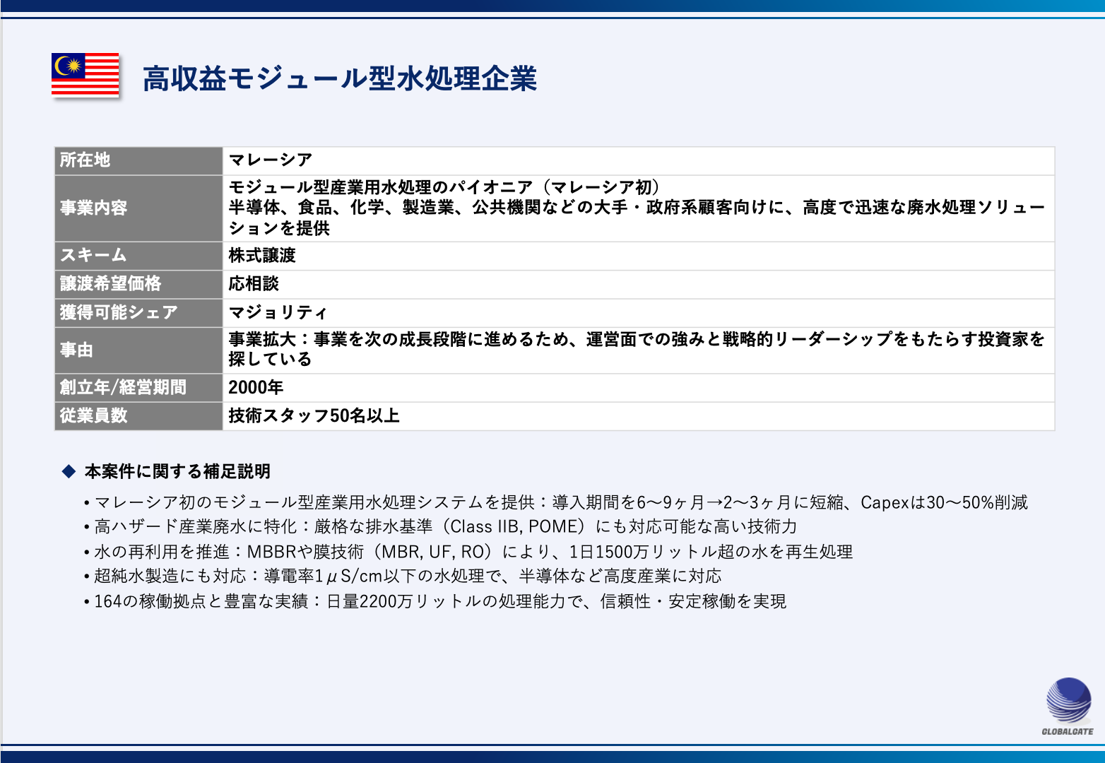 【マレーシア】高収益モジュール型水処理企業