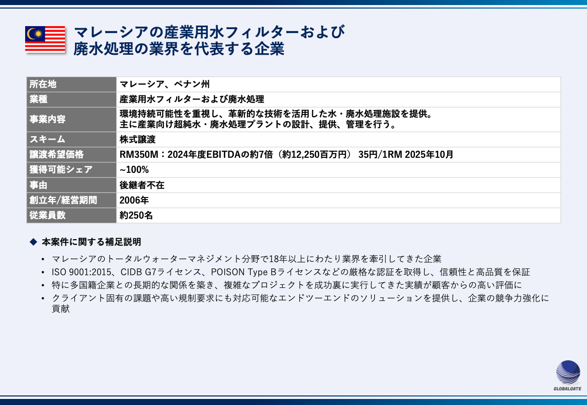 【マレーシア】マレーシアの産業用水フィルターおよび 廃水処理の業界を代表する企業
