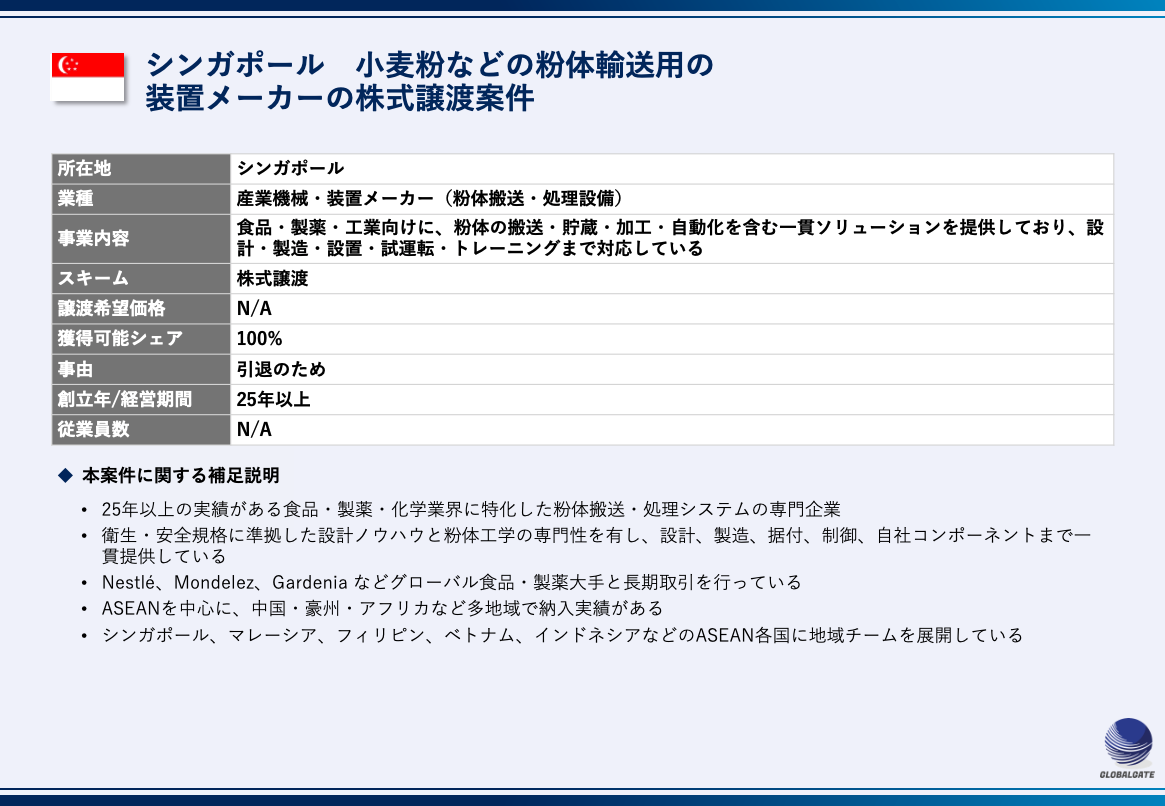 【シンガポール】小麦粉などの粉体輸送用の装置メーカーの株式譲渡案件