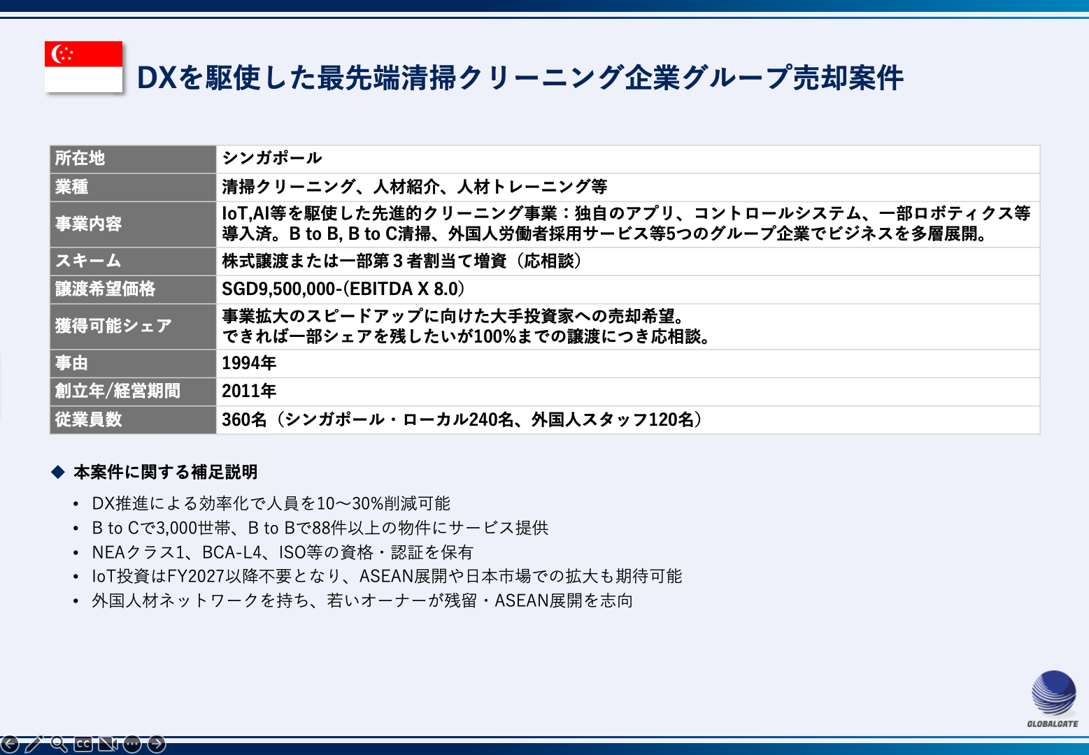 【シンガポール】最先端清掃クリーニング企業グループ売却案件