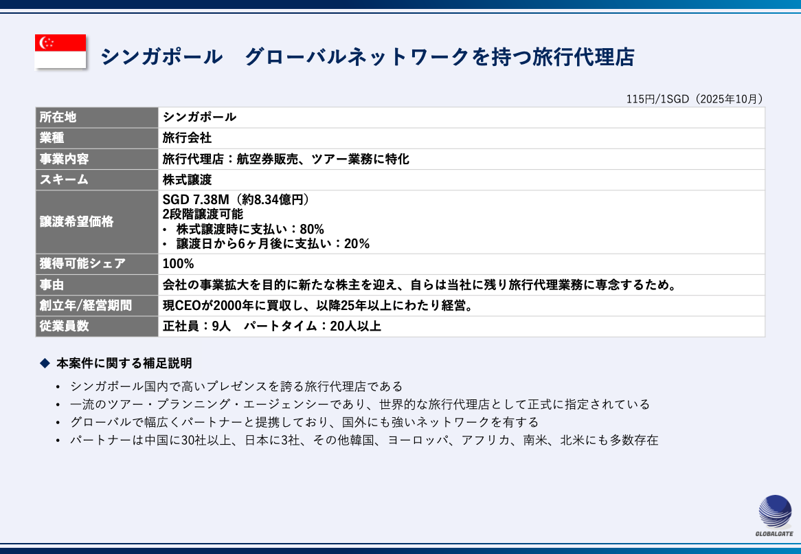 【シンガポール】グローバルネットワークを持つ旅行代理店