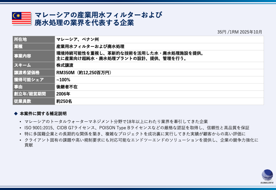 【マレーシア】マレーシアの産業用水フィルターおよび 廃水処理の業界を代表する企業