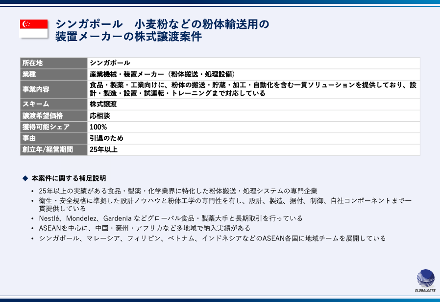 【シンガポール】小麦粉などの粉体輸送用の装置メーカーの株式譲渡案件