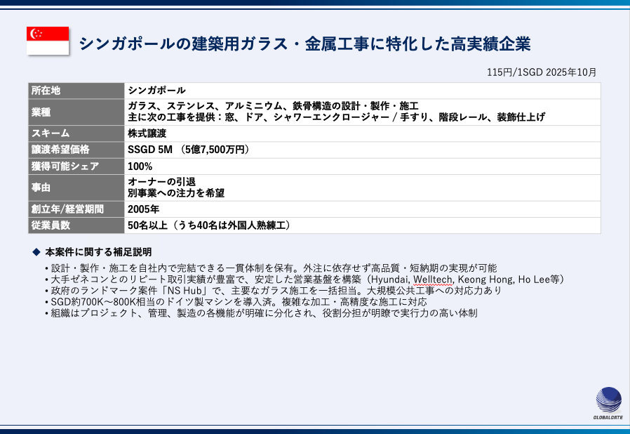 【シンガポール】建築用ガラス・金属工事に特化した高実績企業