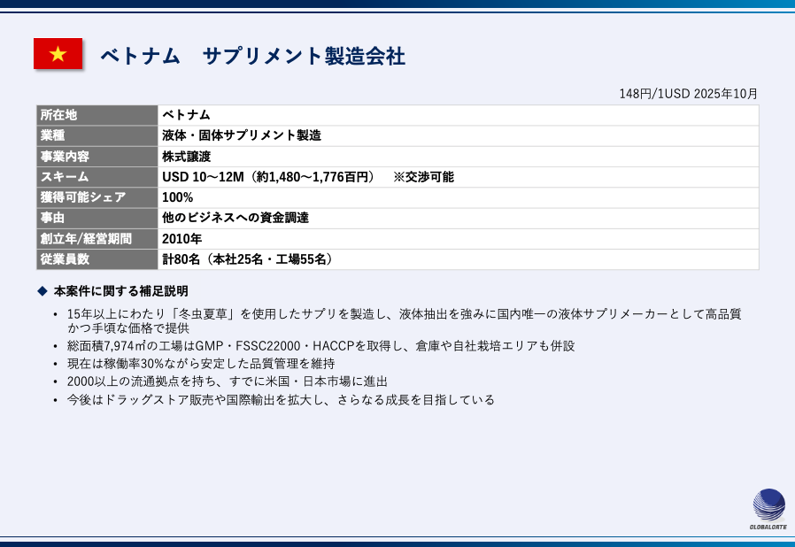 【ベトナム】サプリメント製造会社