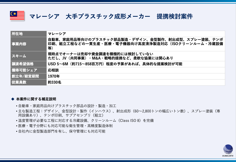 【マレーシア・提携検討案件】大手プラスチック成形メーカー