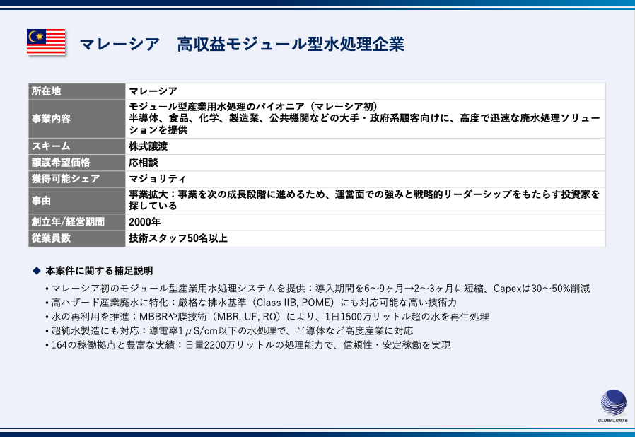 【マレーシア】高収益モジュール型水処理企業