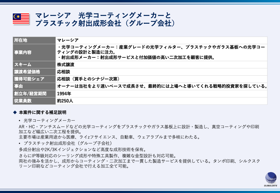 【マレーシア】光学コーティングメーカーとプラスチック射出成形会社（グループ会社）