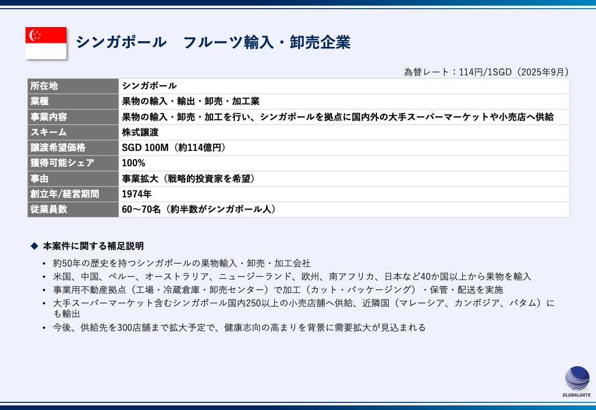 【シンガポール】フルーツ輸入・卸売企業