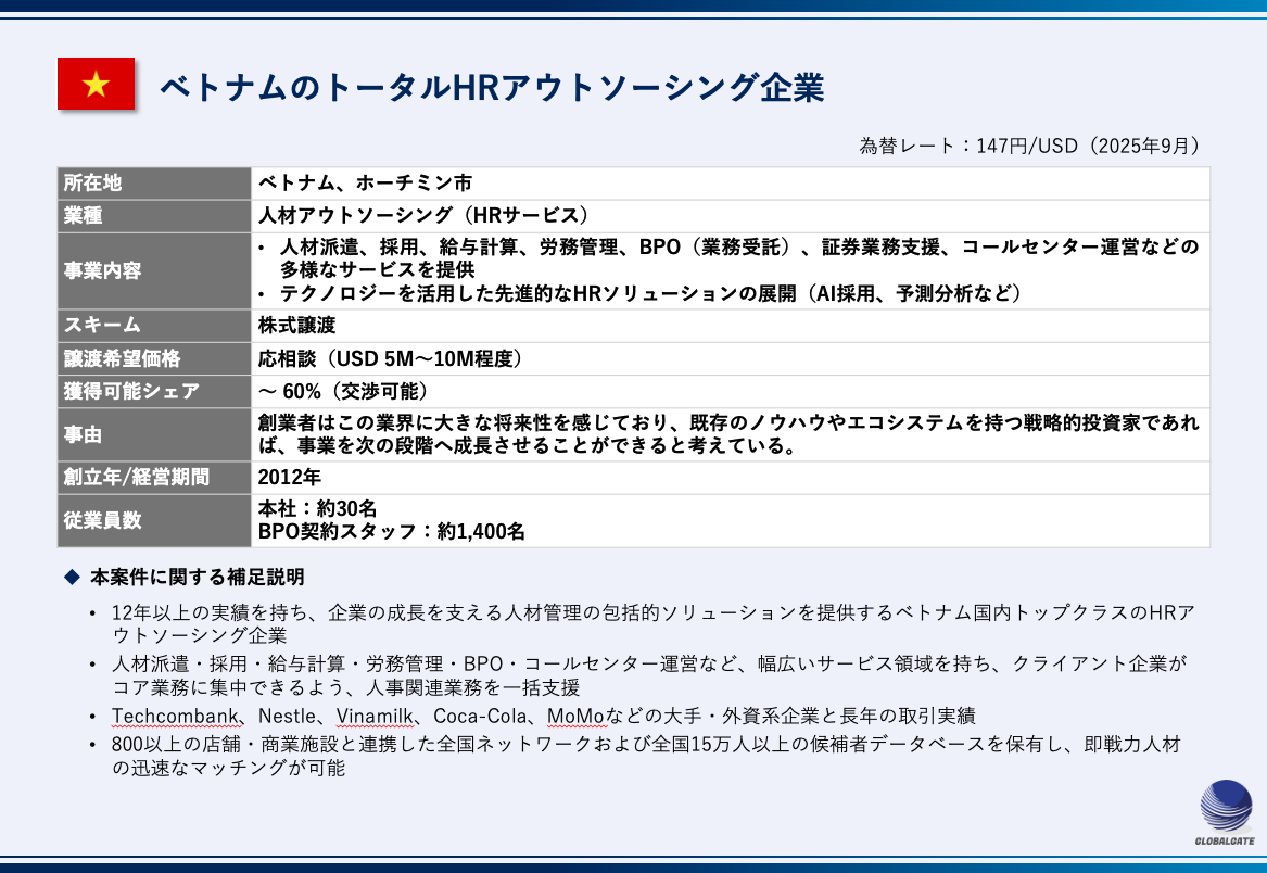 【ベトナム】トータルHRアウトソーシング企業