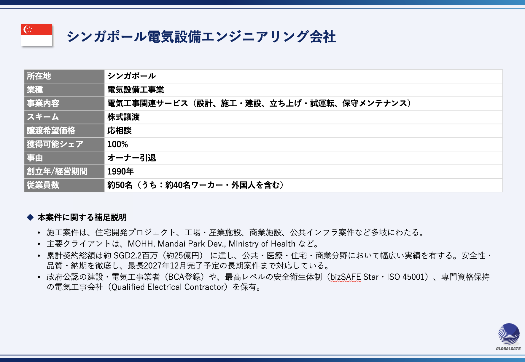 【シンガポール】電気設備エンジニアリング会社