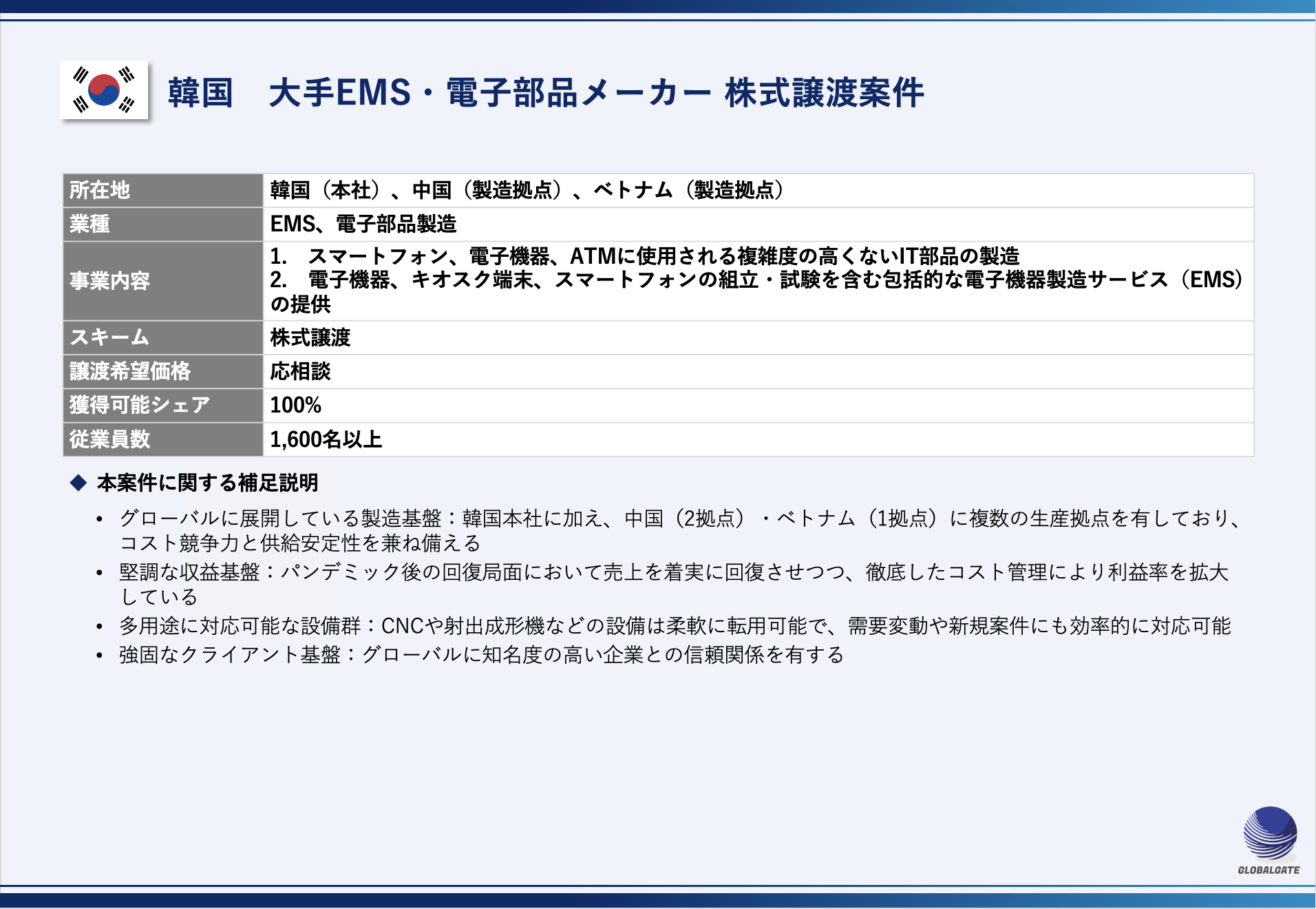 【韓国】大手EMS・電子部品メーカー 株式譲渡案件