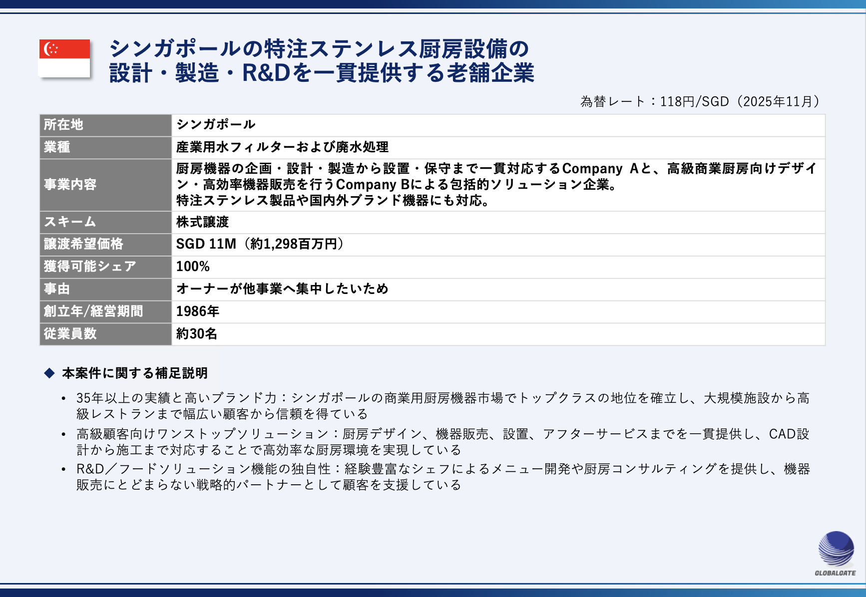 【タイ】大手ITコンサルティング企業