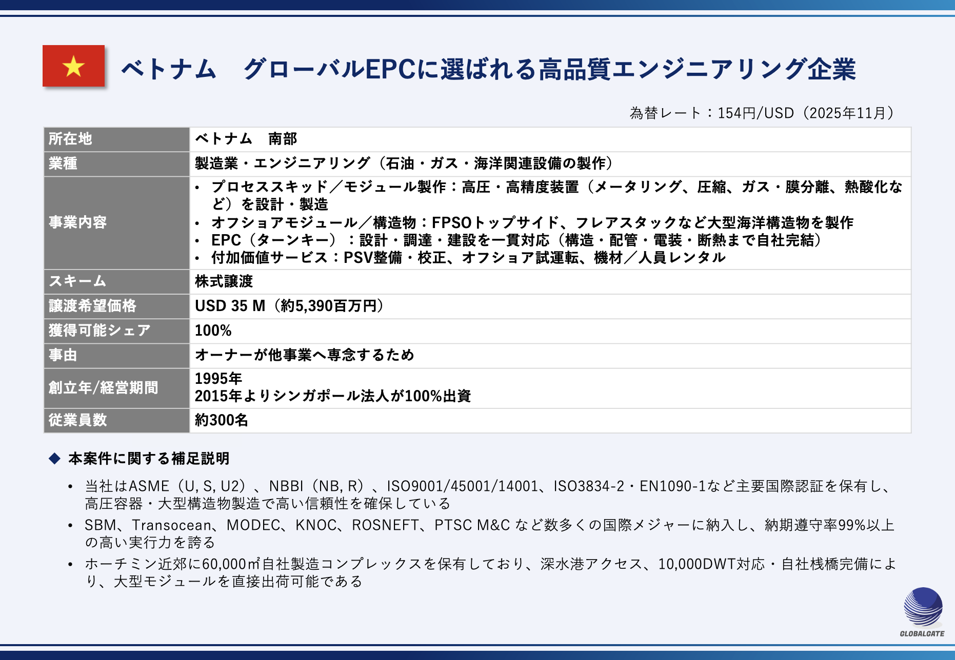【ベトナム】グローバルEPCに選ばれる高品質エンジニアリング企業