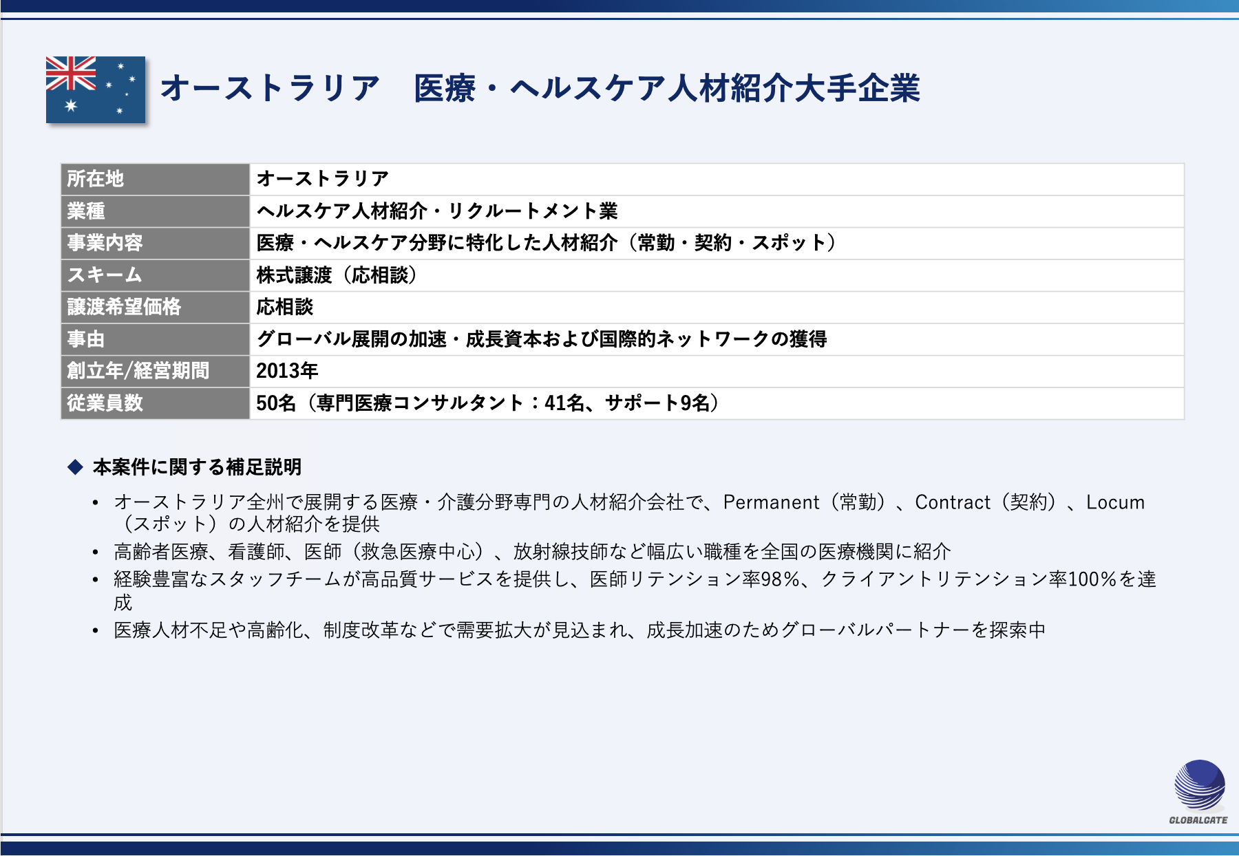 【オーストラリア】医療・ヘルスケア人材紹介大手企業