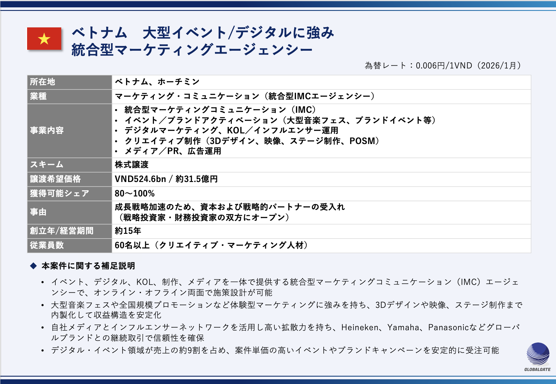 【ベトナム】大型イベント/デジタルに強み 統合型マーケティングエージェンシー