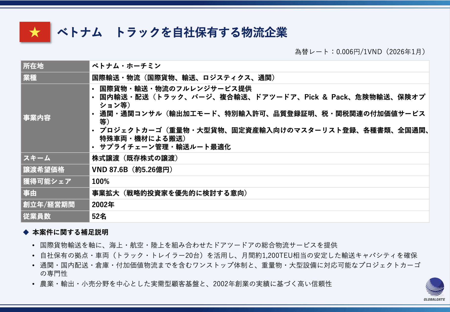 【ベトナム】トラックを自社保有する物流企業