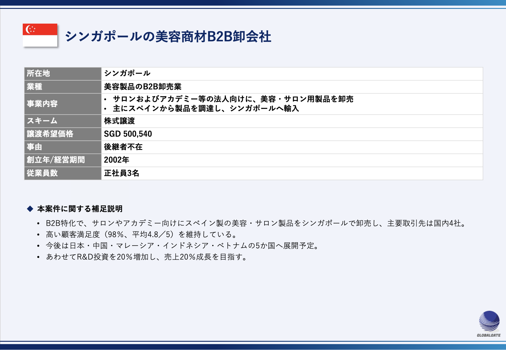 【シンガポール】美容商材B2B卸会社