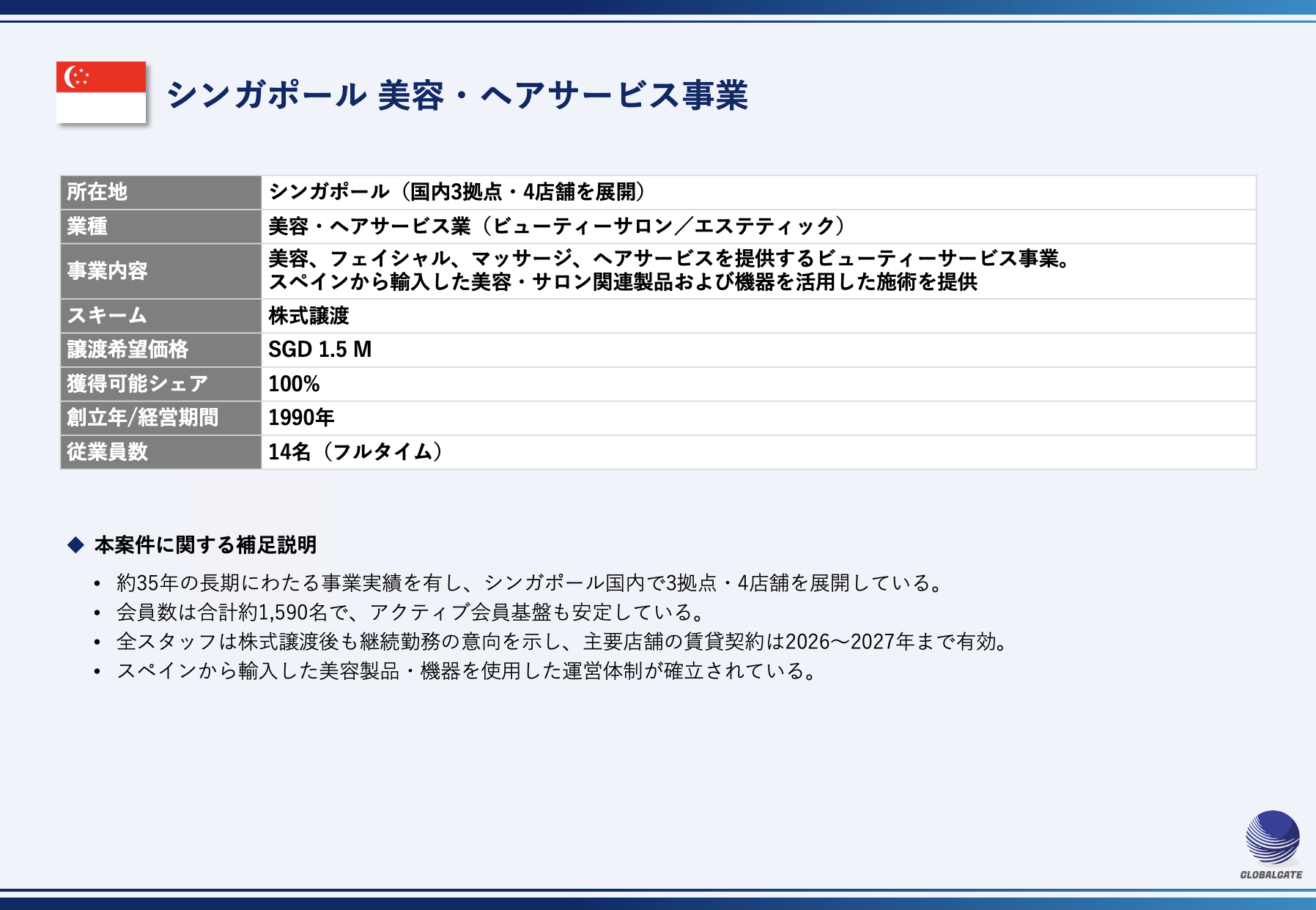 【シンガポール】 美容・ヘアサービス事業