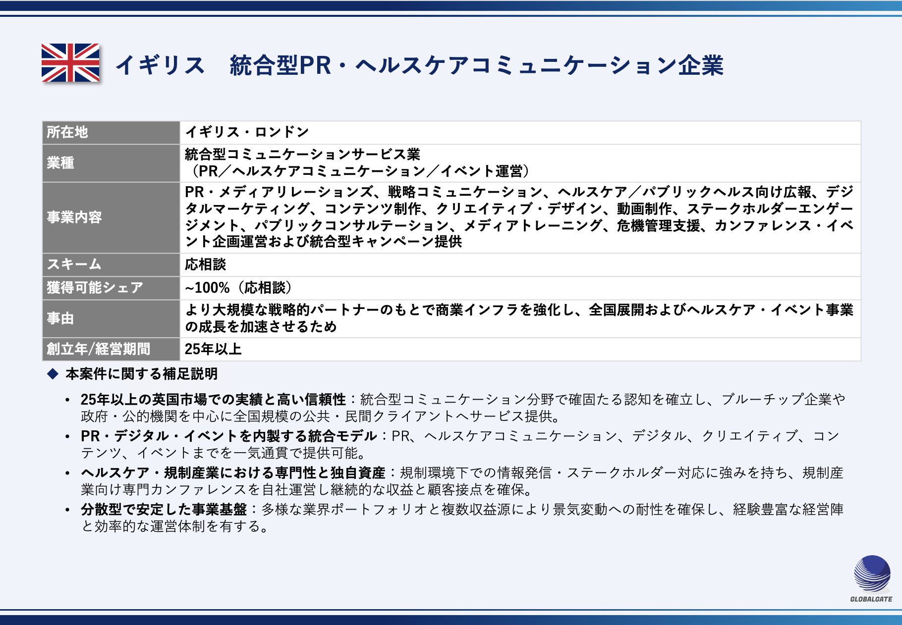 【イギリス】統合型PR・ヘルスケアコミュニケーション企業