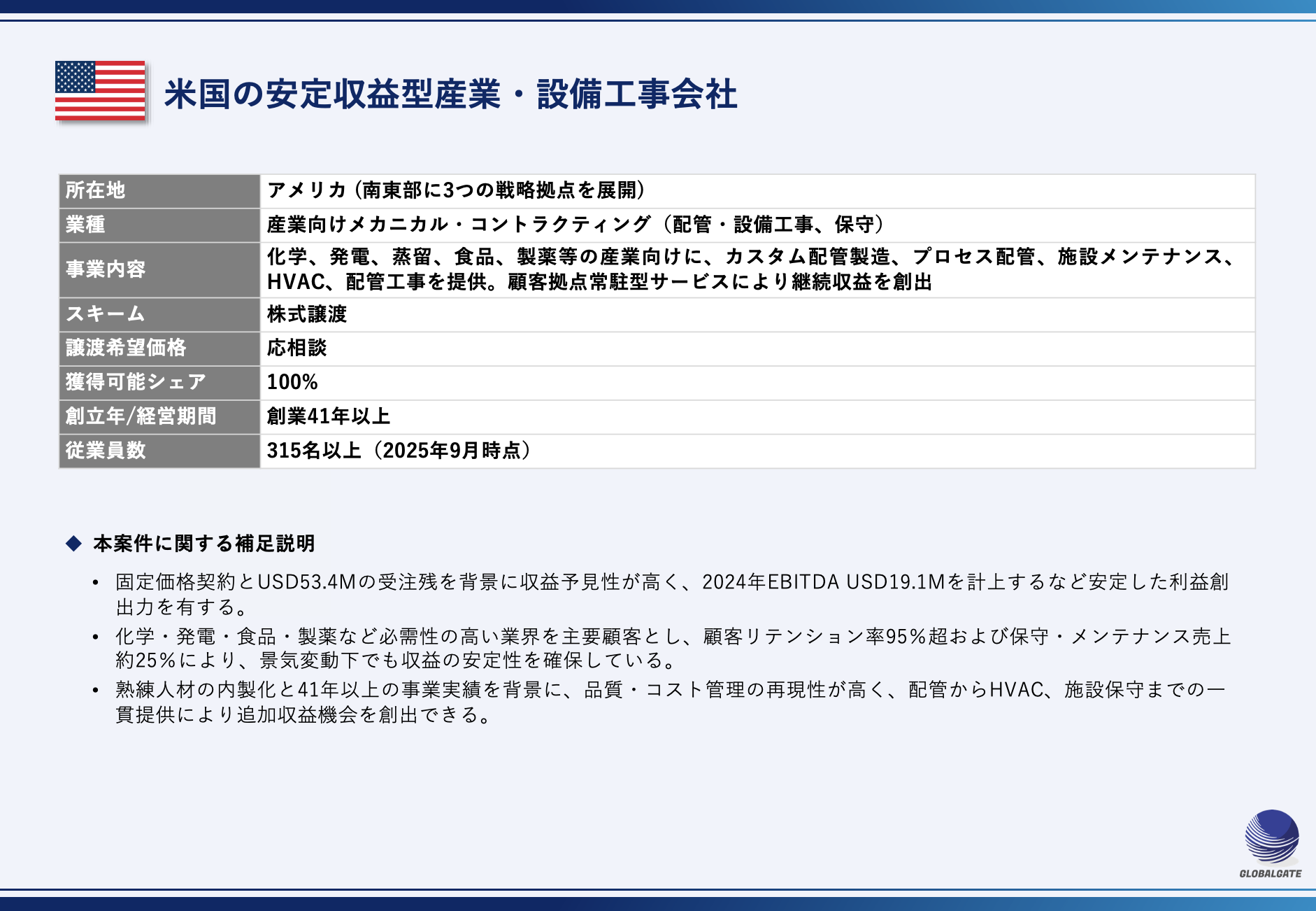 【米国】安定収益型産業・設備工事会社