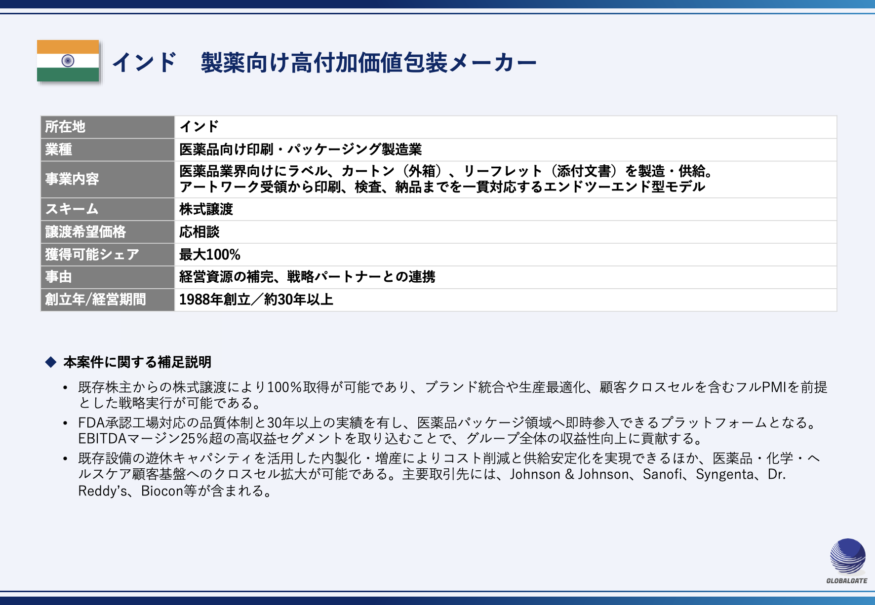 【インド】製薬向け高付加価値包装メーカー