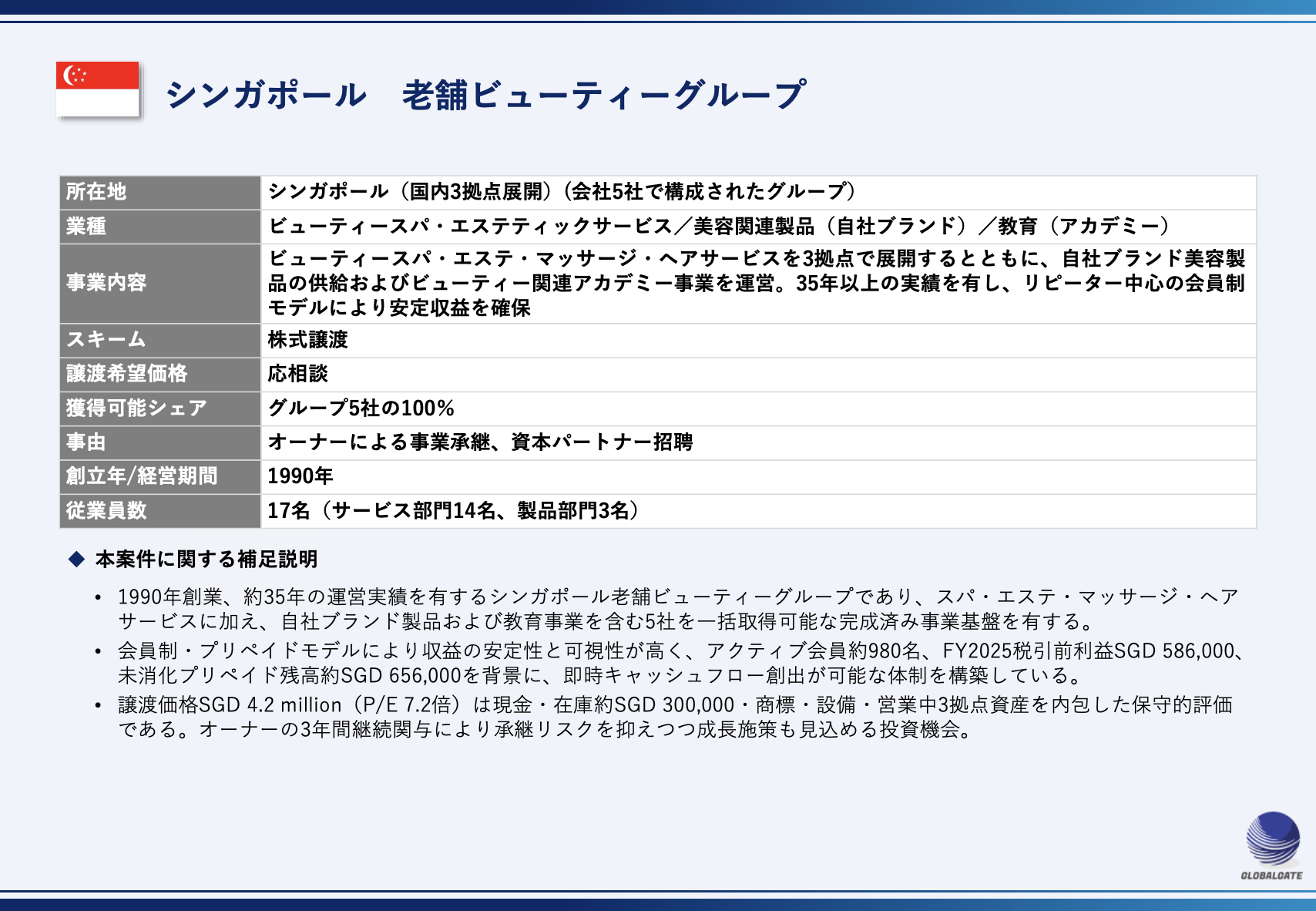 【シンガポール】老舗ビューティーグループ